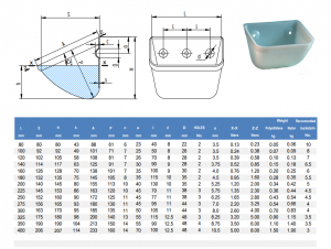 Buckets culiumbus plastic 1