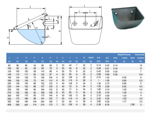 Metal buckets Culumbus